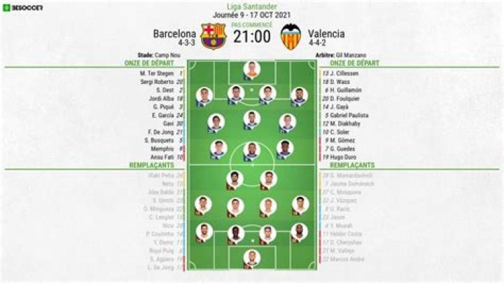 Diffusion Barcelone Valence