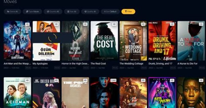 Discovering Movie7.to: Your Ultimate Destination For Movie Streaming