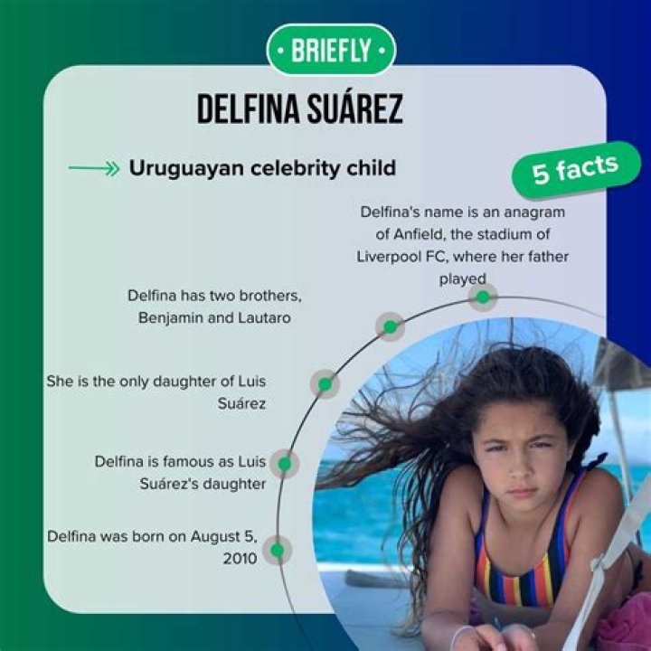 Discovering The Age Of Luis Suarez's Daughter