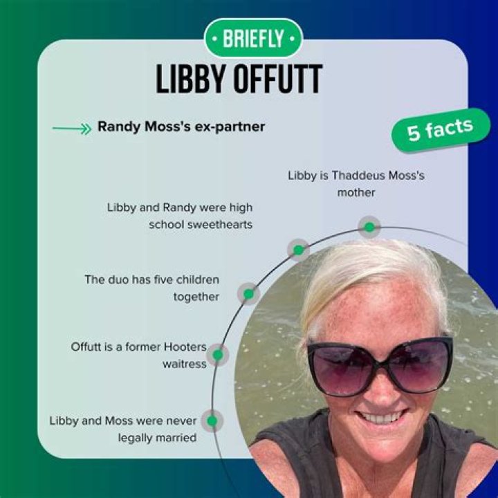 Discovering The Life And Legacy Of Libby Offutt
