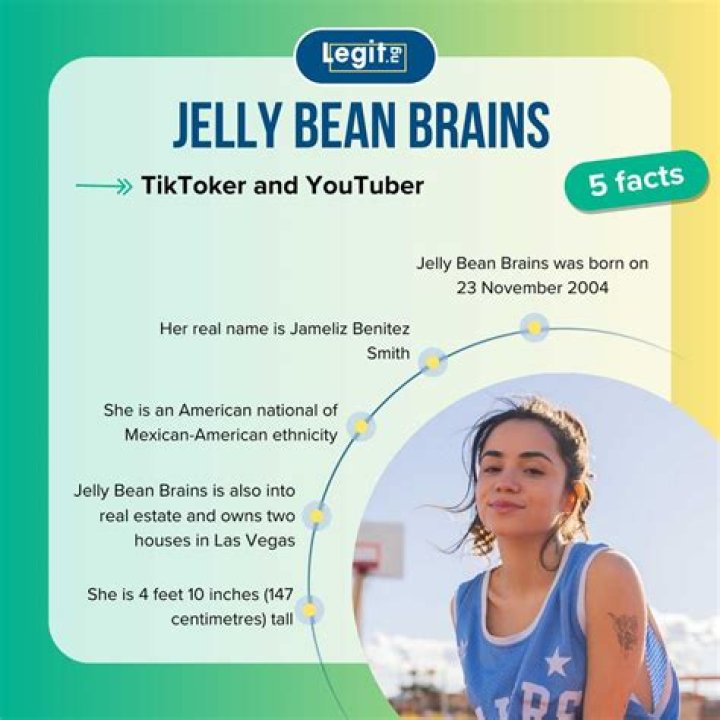 Discovering The Vibrant World Of Jellybeanbrain S