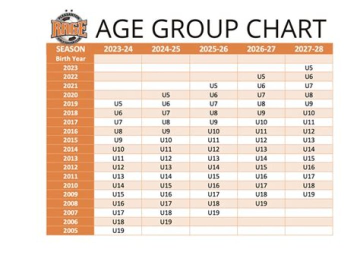Discovering Young Paradise: An In-Depth Look At The 5-17 Age Group