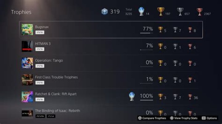 Does the Nintendo Switch Have Achievements or Trophies?