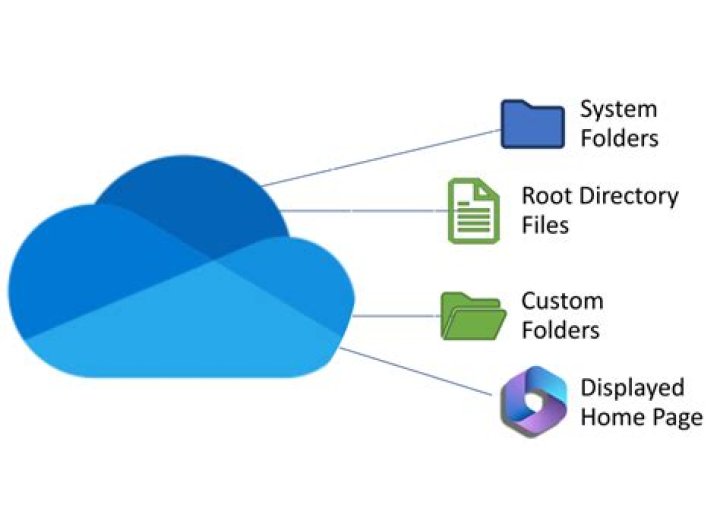 Download Hub.re: Your Ultimate Guide To Accessing And Navigating The Platform