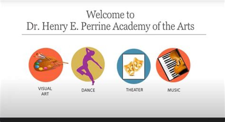 Dr. Balcells - Teacher at Dr Henry E Perrine Academy