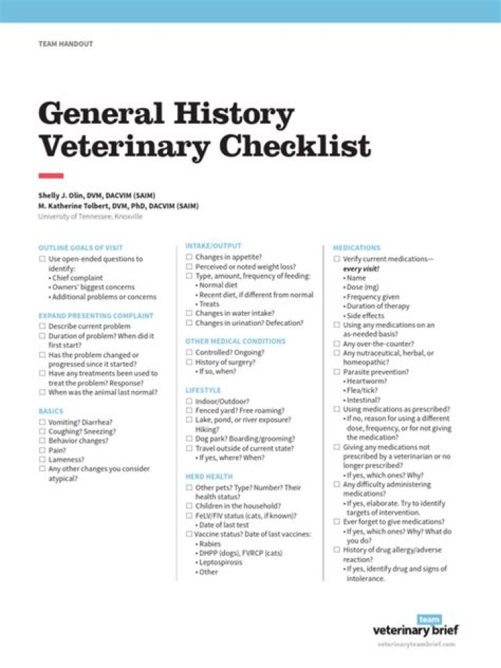 Dr. Pol's Retirement: A New Chapter In Veterinary History