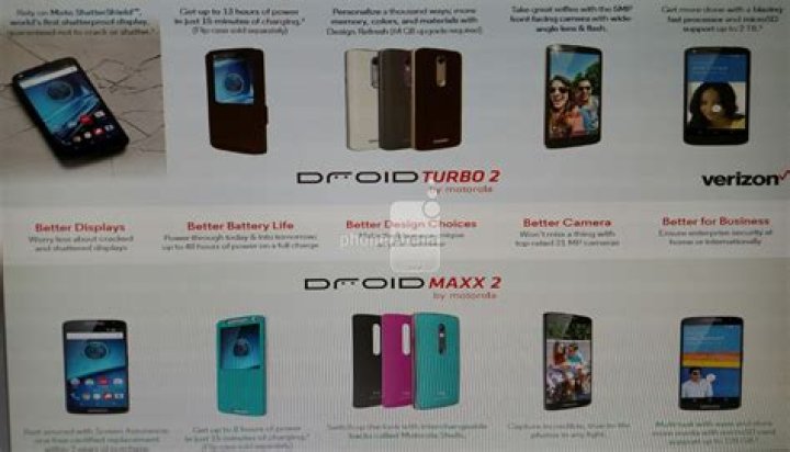 Droid MAXX - No MicroSD card slot