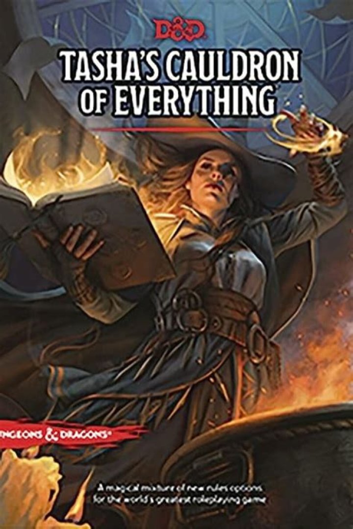 Dwarven Sourcebooks: Best source for society descriptions?