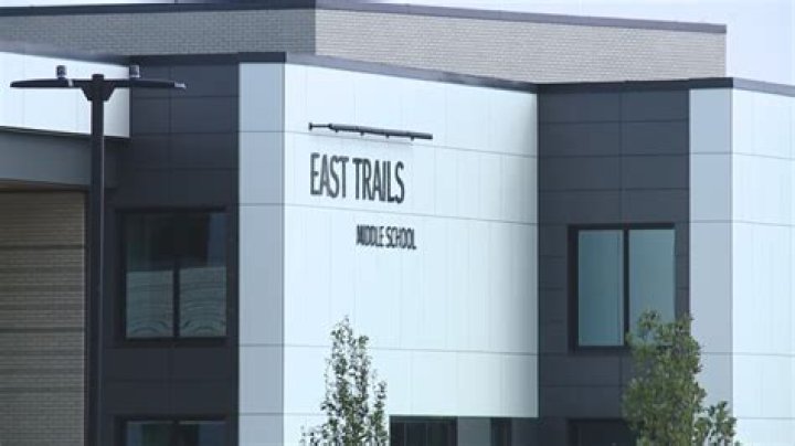 East Trails Middle School - Lees Summit