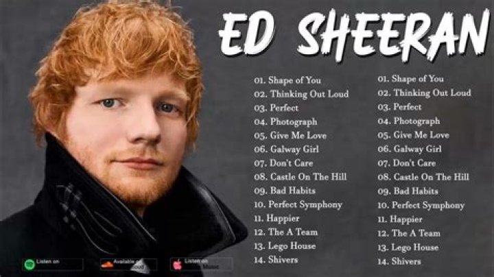 Ed Sheeran's 10 best songs so far, ranked