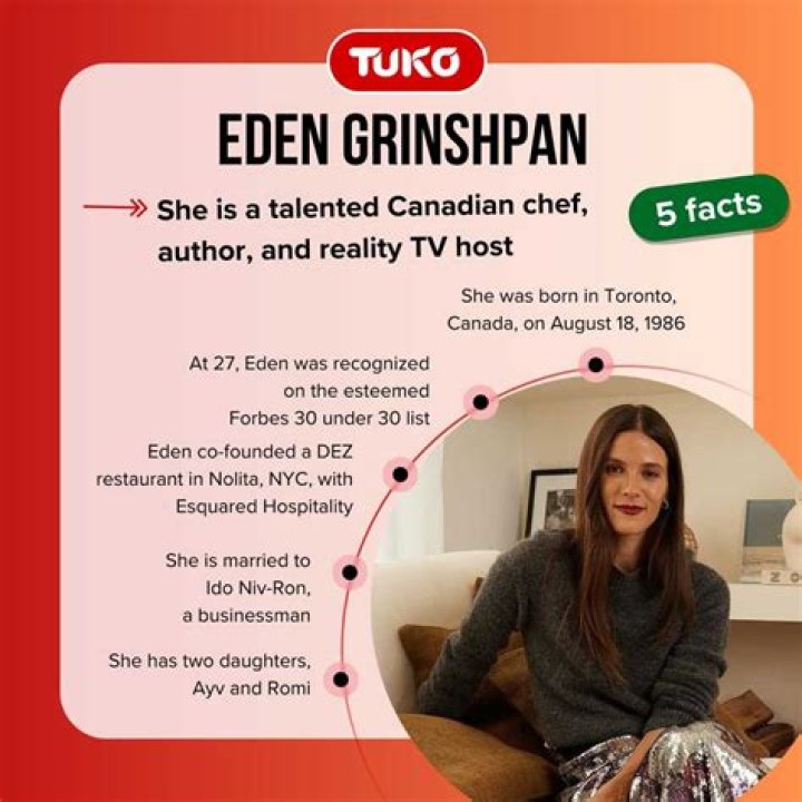 Eden Grinshpan Net Worth – Phone Number, House Address, Wiki