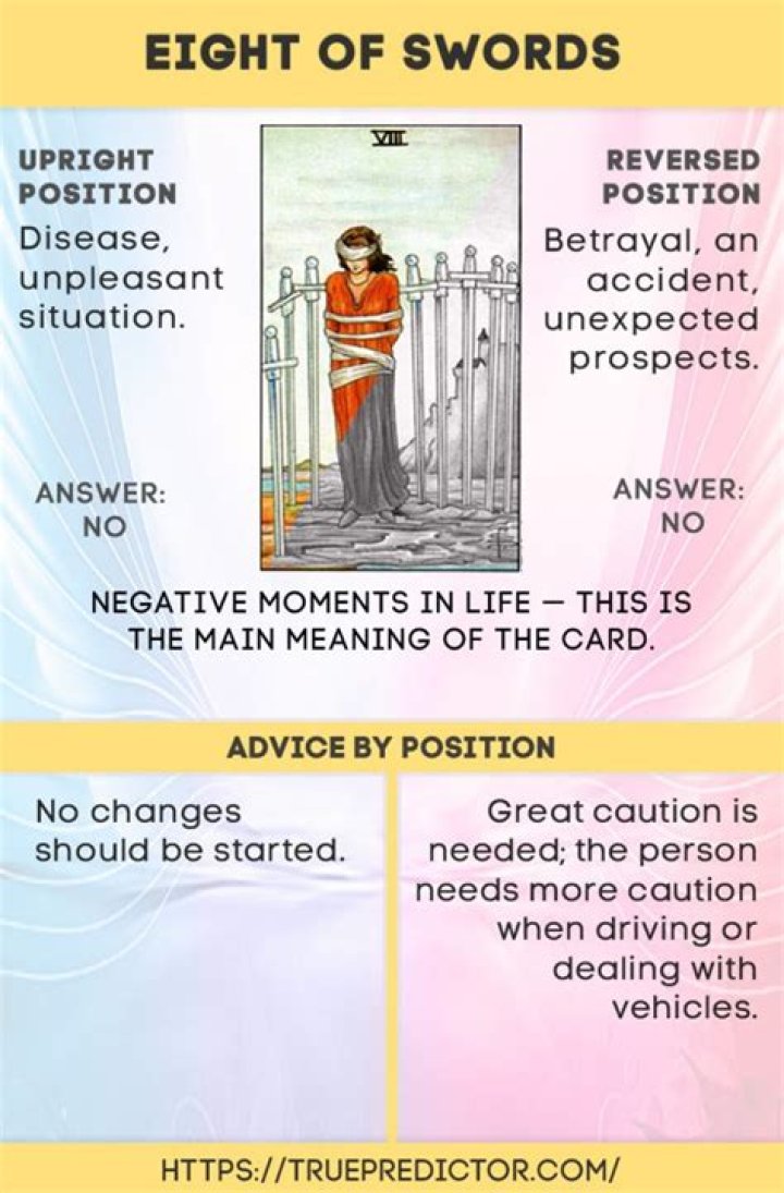 Eight Of Swords Meaning