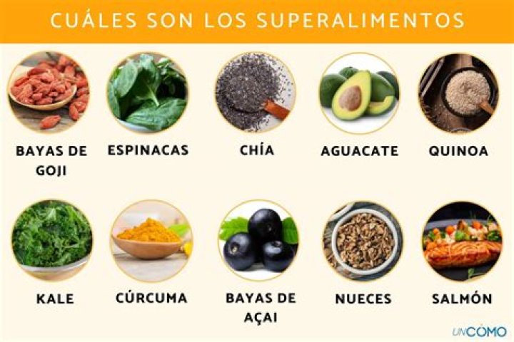 el superalimento que activa tu metabolismo y te ayuda a perder peso
