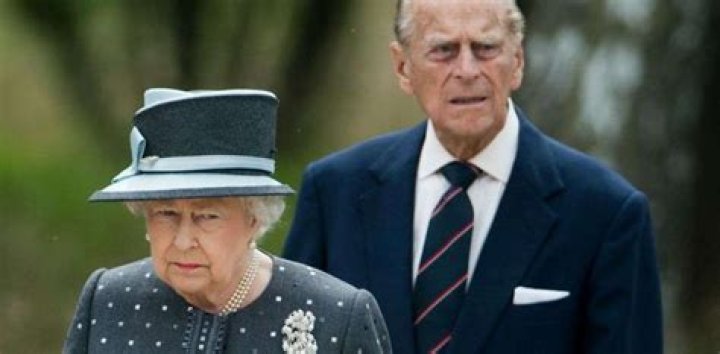 Elizabeth Ii Taille