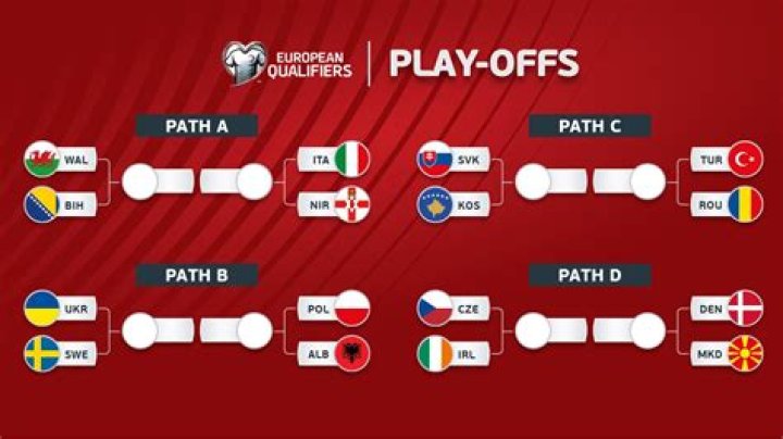 Enzo Fernández speaks on the World Cup qualifiers with Argentina