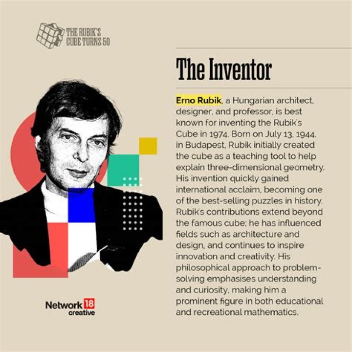 Ernő Rubik Vermögen