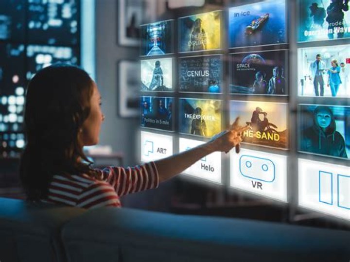 Everything You Need to Know About Television Technology