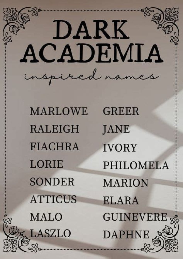 Exploring Dark Academia Surnames: A Dive Into Elegance And Mystery