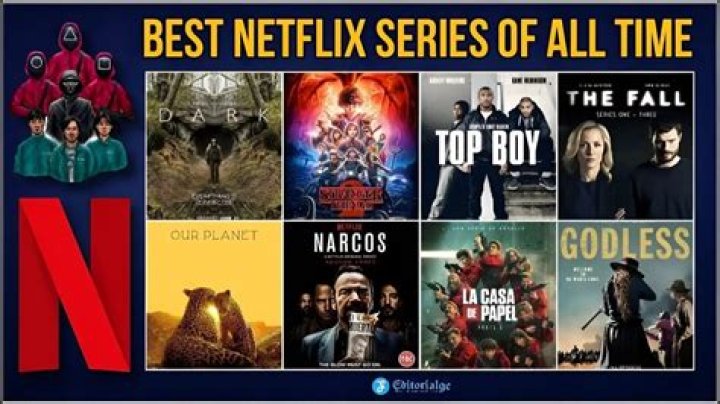 Exploring HDHub4U: Your Ultimate Guide To Netflix Series