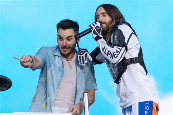 Exploring Jared Leto's Band: 30 Seconds To Mars
