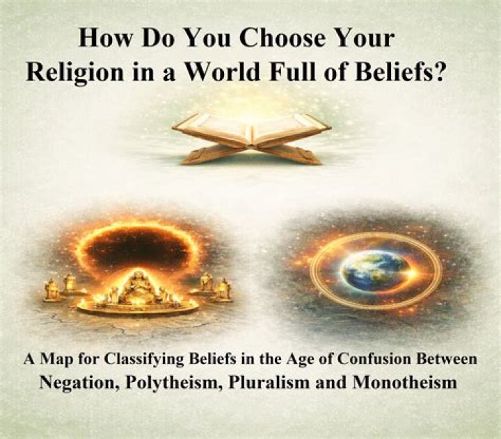 Exploring Justin Waller's Religion: Beliefs And Influences