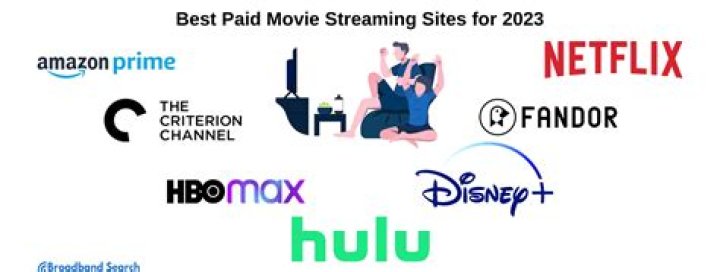 Exploring Katmovi HD: Your Ultimate Guide To Online Movie Streaming