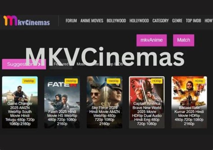 Exploring MKVCinemas Marathi: Your Gateway To Marathi Cinema