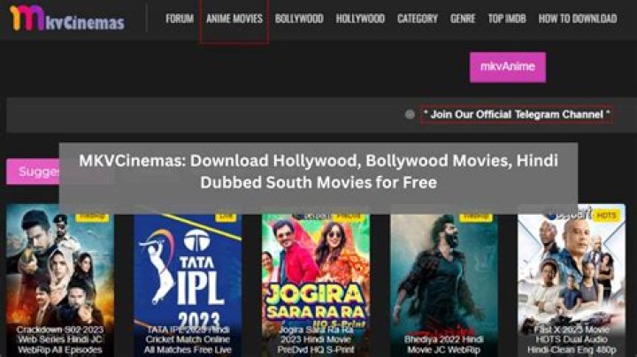 Exploring MKVCinemas Official: The Ultimate Hub For Movie Enthusiasts