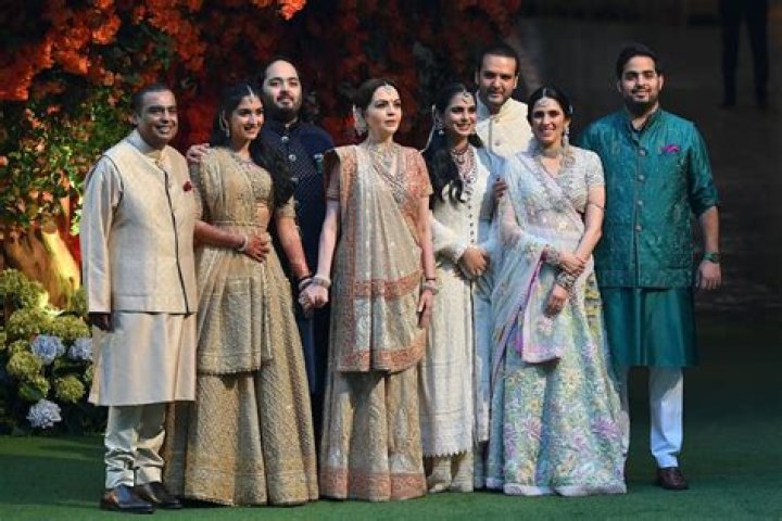 Exploring The Ambani Background: A Journey Through Wealth And Influence