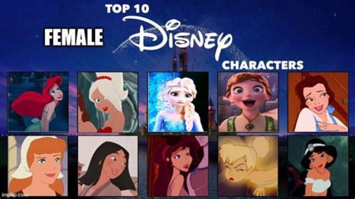 Exploring The Empowering World Of Disney Female Characters