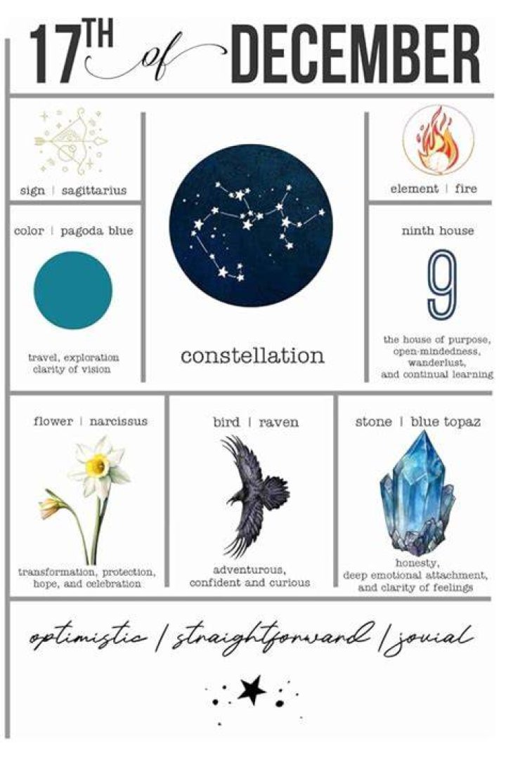 Exploring The Intriguing December 17 Zodiac Sign