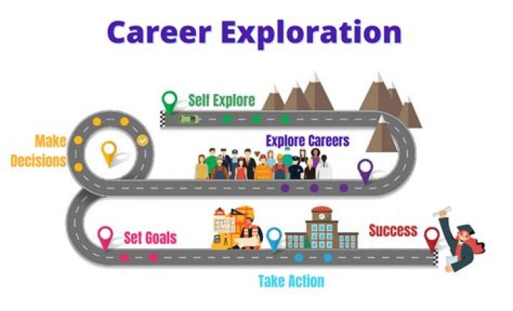 Exploring The Life And Career Of Matt Passmore