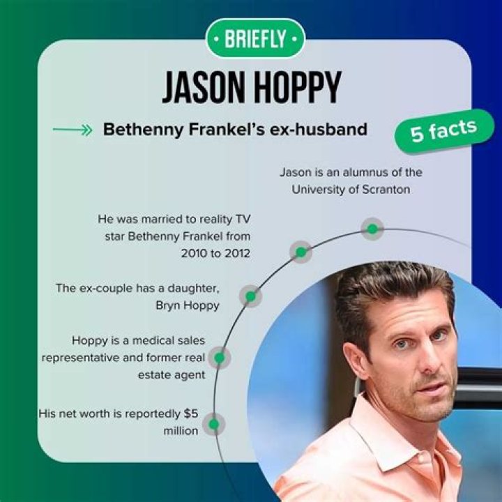 Exploring The Life And Impact Of Jason Hoppy