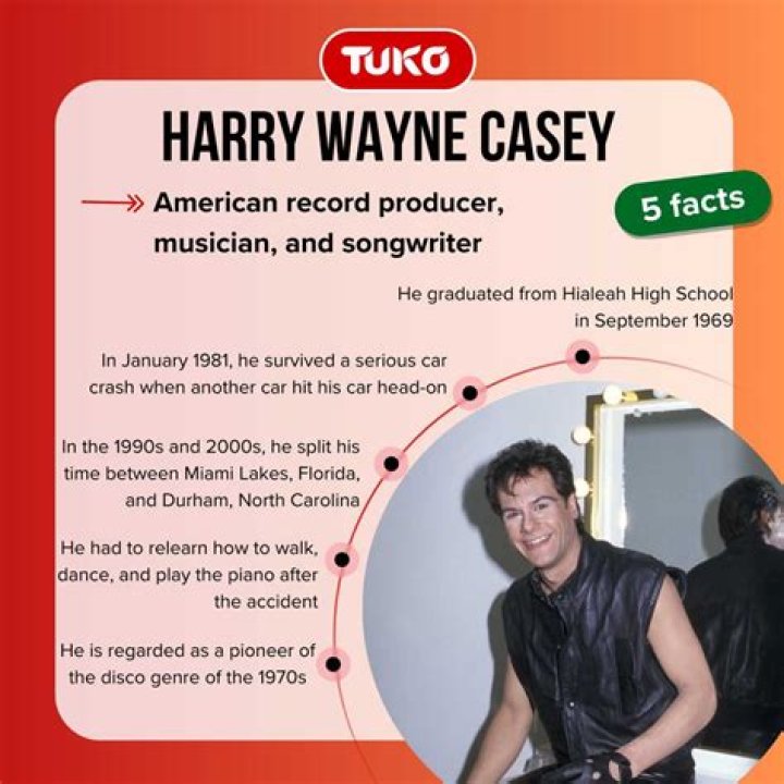 Exploring The Life Of Harry Wayne Casey And His Partner