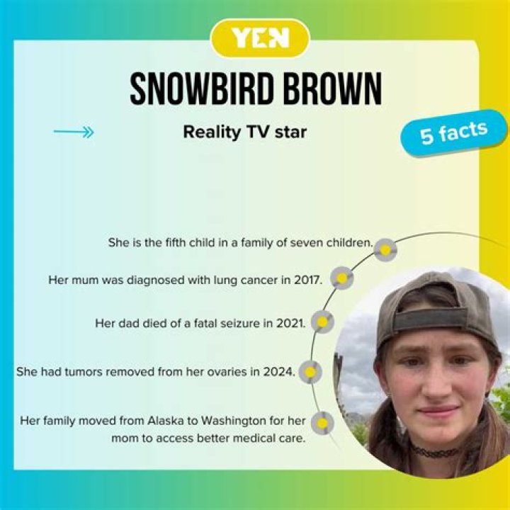Exploring The Life Of Snowbird Brown's Husband: A Deep Dive