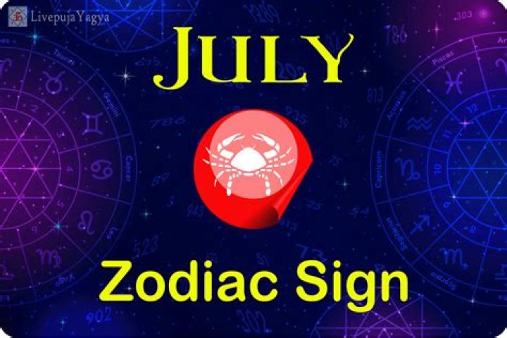 Exploring The Mystique Of Zodiac July 17th