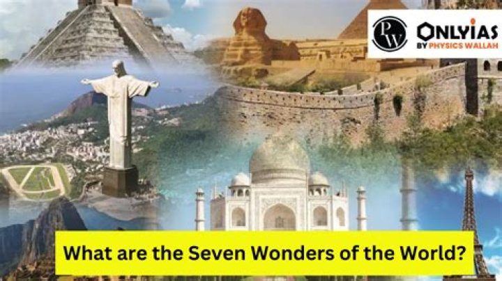 Exploring The Wonders Of MKVMOvirPoint: Your Ultimate Guide