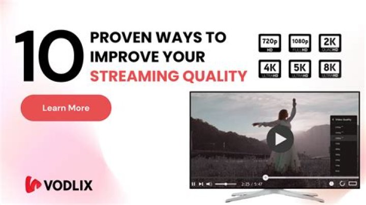 Exploring The World Of Mkv Cimema.in: Your Ultimate Guide To Streaming