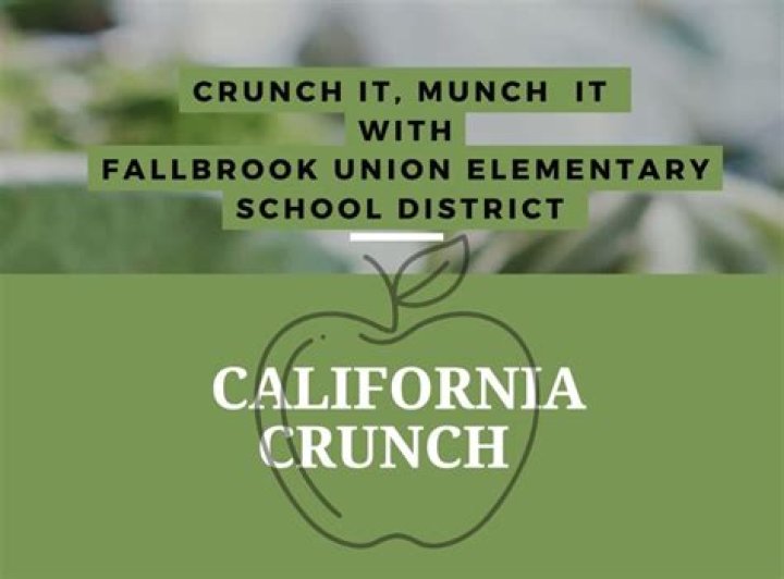Fallbrook Union Elementary School District - California