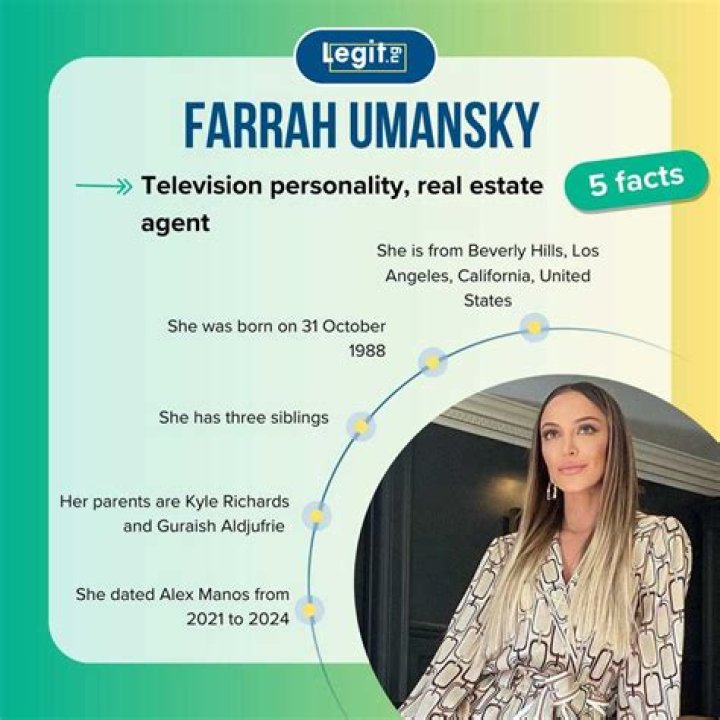 Farrah Umansky Net Worth 2024