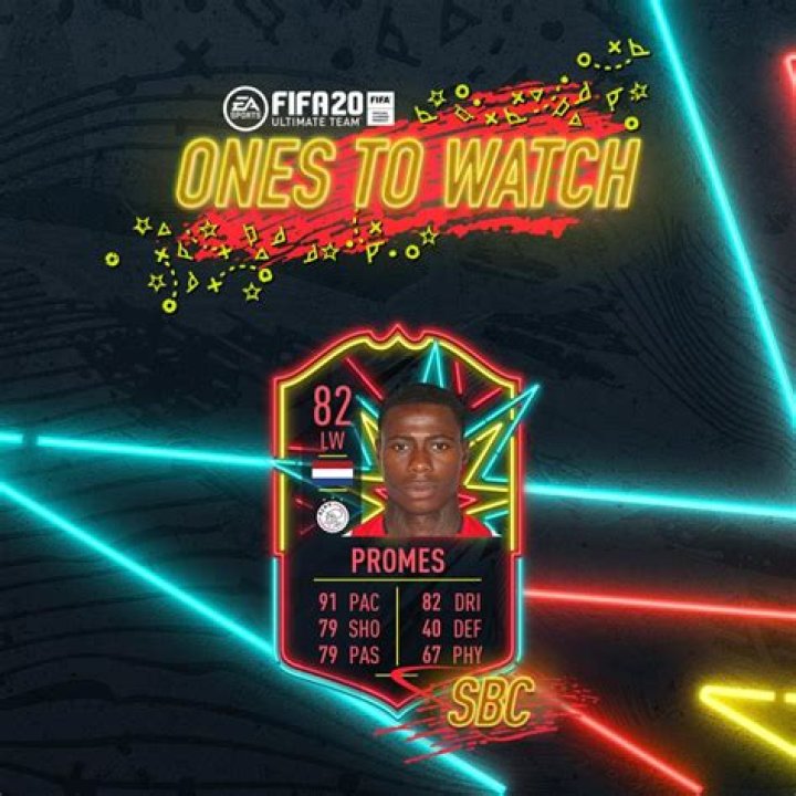 FIFA 20: How to Complete OTW Quincy Promes SBC