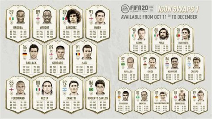 FIFA 20 Icon Swaps: How to Get All Icon Swaps Tokens