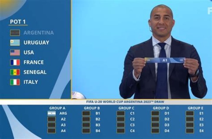 FIFA 2023 U20 World Cup draw completed, Argentina in Group A