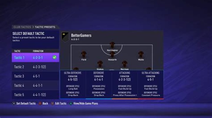 FIFA 21 Pro Clubs adds AI customization, but there's a catch