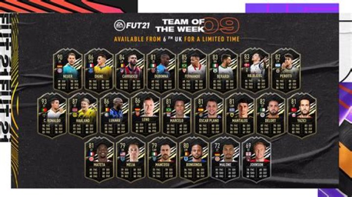 FIFA 21 Team of the Week 9 (TOTW 9) Predictions