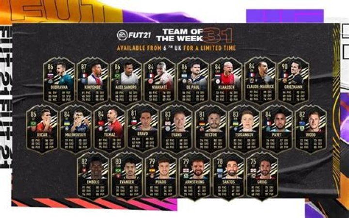 FIFA 21 TOTW 31 revealed! Griezmann, Dubravka, Kimpembe