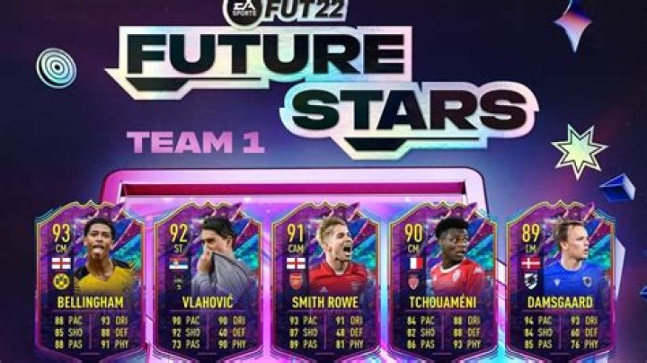 FIFA 22 Future Stars Academy Chalobah Objective Set Leaked