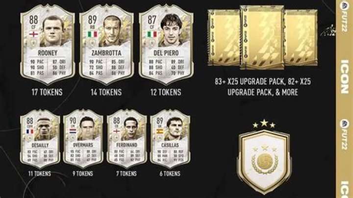 FIFA 22 Icon Swaps 1: Full List of Rewards