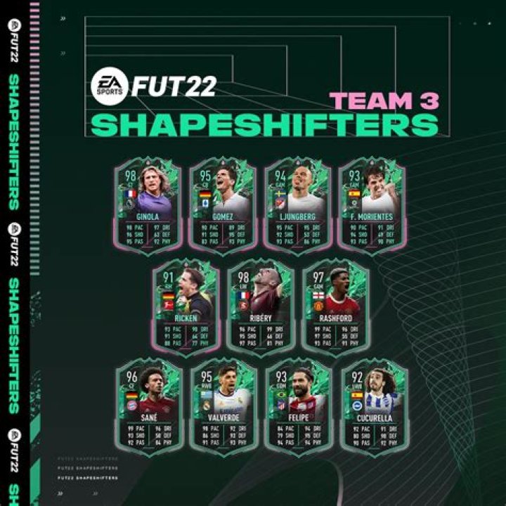 FIFA 22 Shapeshifters Explained