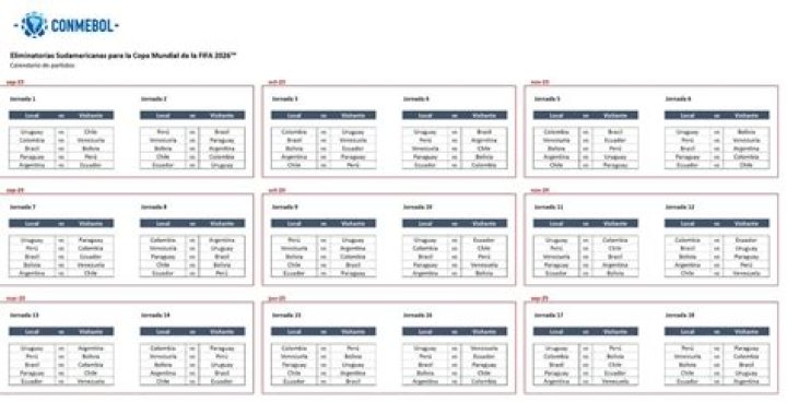 Fixture dates and times announced for November CONMEBOL South American qualifiers